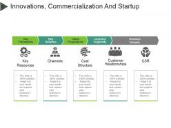 Innovations commercialization and startup powerpoint slide backgrounds