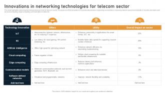 Innovations In Networking Technologies For Telecom Sector