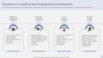 Innovations In Research Methods Leading Industry Transformation FIO SS