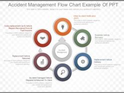 Innovative Accident Management Flow Chart Example Of Ppt