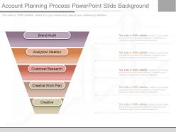 Innovative account planning process powerpoint slide background
