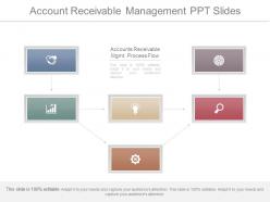 Innovative Account Receivable Management Ppt Slides