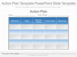 Innovative action plan template powerpoint slide template