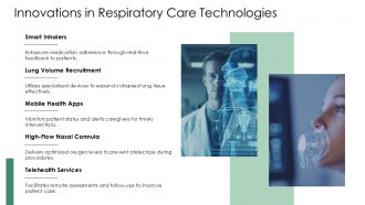 Innovative Approaches To Preventing Atelectasis In Healthcare Settings PPT Template ACP Good Unique