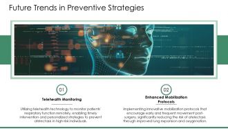 Innovative Approaches To Preventing Atelectasis In Healthcare Settings PPT Template ACP Researched Unique