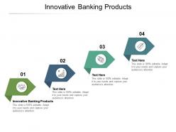 Innovative banking products ppt powerpoint presentation model structure cpb