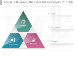 Innovative Benefits Of Sustaining The Future Sample Diagram Ppt Slide
