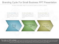 Innovative branding cycle for small business ppt presentation