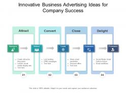 Innovative Business Advertising Ideas For Company Success