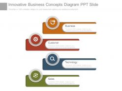 Innovative business concepts diagram ppt slide