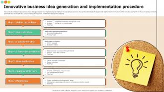 Innovative Business Idea Generation And Implementation Procedure