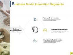 Innovative business model powerpoint presentation slides