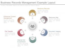 Innovative business records management example layout