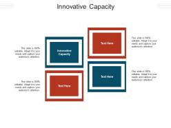 Innovative capacity ppt powerpoint presentation visual aids example file cpb