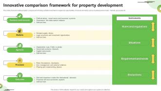 Innovative Comparison Framework For Property Development