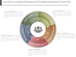 Innovative consulting and management template presentation powerpoint