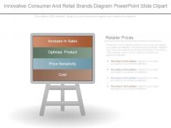 Innovative consumer and retail brands diagram powerpoint slide clipart