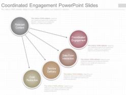 Innovative Coordinated Engagement Powerpoint Slides