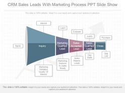 Innovative crm sales leads with marketing process ppt slide show