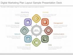 Innovative digital marketing plan layout sample presentation deck
