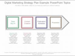 Innovative digital marketing strategy plan example powerpoint topics