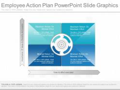 Innovative employee action plan powerpoint slide graphics