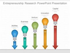 Innovative entrepreneurship research powerpoint presentation