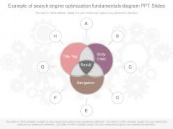 Innovative example of search engine optimization fundamentals diagram ppt slides