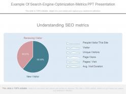 Innovative example of search engine optimization metrics ppt presentation