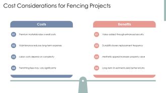 Innovative Fence Concepts For Privacy And Security PPT Demonstration AT Impressive Captivating