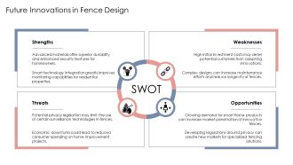 Innovative Fence Concepts For Privacy And Security PPT Demonstration AT Engaging Captivating
