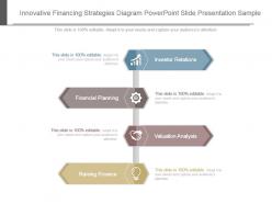 Innovative financing strategies diagram powerpoint slide presentation sample