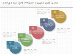 Innovative finding the right problem powerpoint guide