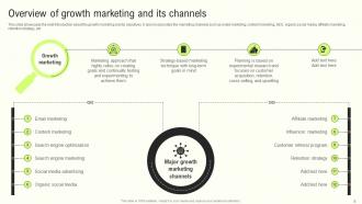 Innovative Growth Marketing Techniques For Modern Businesses MKT CD Idea Template