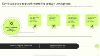 Innovative Growth Marketing Techniques For Modern Businesses MKT CD Images Template