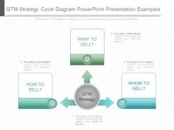 Innovative Gtm Strategy Cycle Diagram Powerpoint Presentation Examples