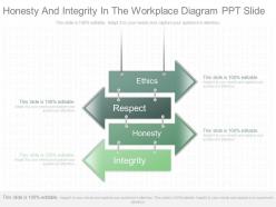 Innovative honesty and integrity in the workplace diagram ppt slide