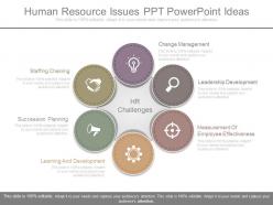Innovative human resource issues ppt powerpoint ideas