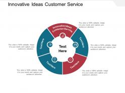 Innovative ideas customer service ppt powerpoint presentation slide cpb