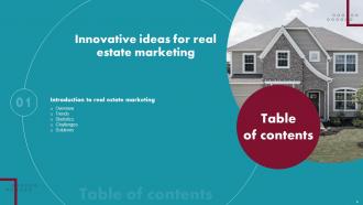 Innovative Ideas For Real Estate Marketing Powerpoint Presentation Slides MKT CD V Captivating Designed