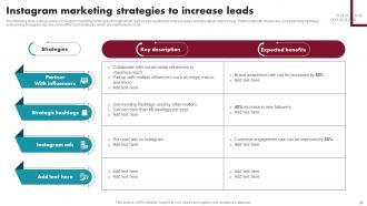 Innovative Ideas For Real Estate Marketing Powerpoint Presentation Slides MKT CD V Appealing Professional
