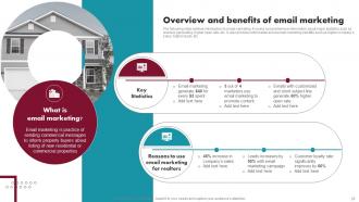 Innovative Ideas For Real Estate Marketing Powerpoint Presentation Slides MKT CD V Captivating Professional
