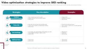 Innovative Ideas For Real Estate Marketing Powerpoint Presentation Slides MKT CD V Ideas Colorful
