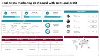 Innovative Ideas For Real Estate Marketing Powerpoint Presentation Slides MKT CD V Professional Impressive