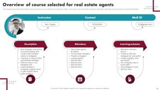 Innovative Ideas For Real Estate Marketing Powerpoint Presentation Slides MKT CD V Appealing Impressive