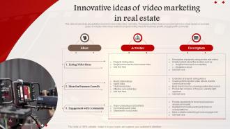 Innovative Ideas Of Video Marketing In Real Estate