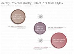 Innovative identify potential quality defect ppt slide styles