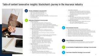 Innovative Insights Blockchains Journey In The Insurance Industry Powerpoint Presentation Slides BCT CD V Adaptable Good
