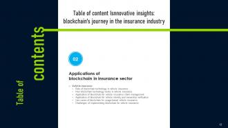 Innovative Insights Blockchains Journey In The Insurance Industry Powerpoint Presentation Slides BCT CD V Good Unique