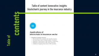 Innovative Insights Blockchains Journey In The Insurance Industry Powerpoint Presentation Slides BCT CD V Visual Unique